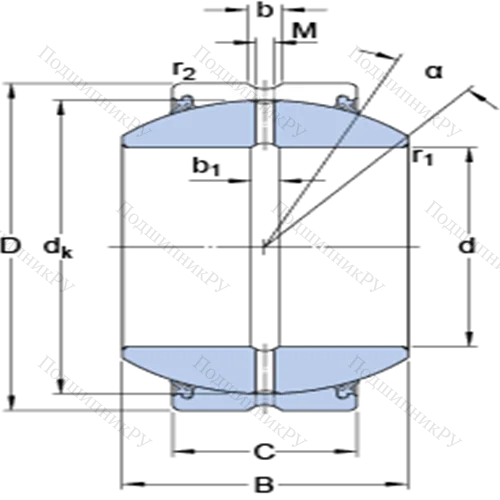 Радиальные сферические подшипники скольжения с контактными поверхностями сталь/сталь, требующие техобслуживания GEH 60 ES-2RS
