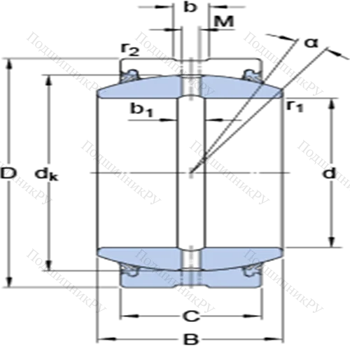 Радиальные сферические подшипники скольжения с контактными поверхностями сталь/сталь, требующие техобслуживания GEZ 204 ES-2RS