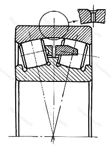 Подшипник 22328CA/C 3W 33 размер 140x300x102 от производителя  SKF