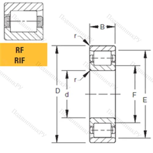 Подшипник роликовый радиальный 220RF 03
