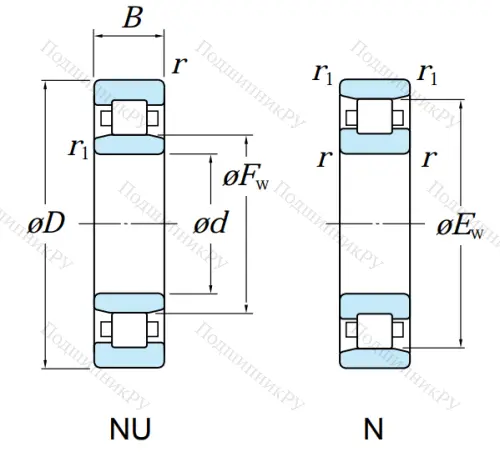 Цилиндрический роликовый подшипник 2317 КМ (N 317) в Омске