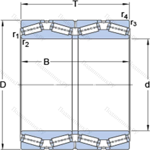 Четырёхрядные конические роликоподшипники конфигурации TQO 330990 A