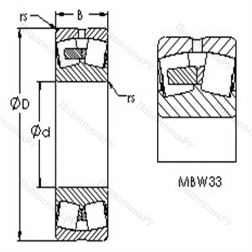Подшипники роликовые радиальные сферические 23238MBW 33F 2 от производителя  AST