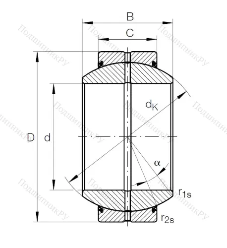 Шарнирный подшипник GE 40 FO 2RS от производителя  ELGES
