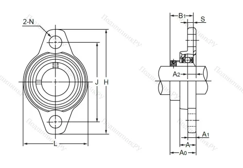 Подшипниковый узел UFL 001 N в Омске