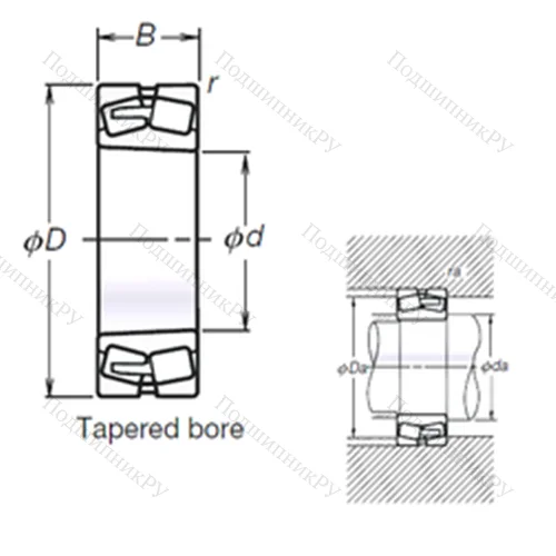 Подшипник роликовый радиальный самоцентрирующийся TL 23260CAKE 4