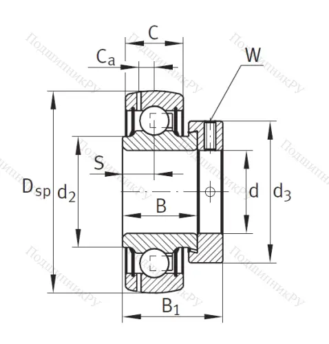 Корпусный подшипник GRAE 35 XL NPP B в Омске
