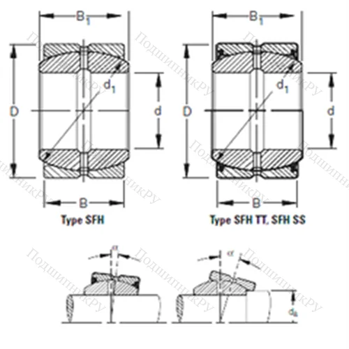 Подшипник скольжения сферический 17SFH 32 от производителя  TIMKEN