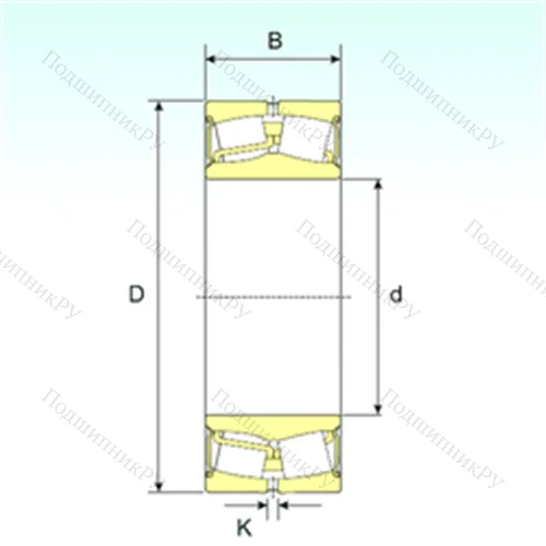 Подшипник роликовый радиальный самоцентрирующийся 24124-2RS