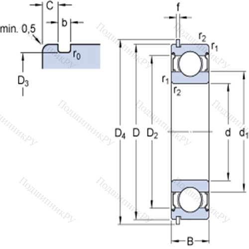 Однорядные радиальные шарикоподшипники с канавкой под стопорное кольцо 6303-2ZNR от производителя  SKF