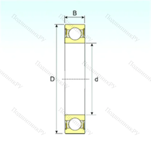 Подшипник шариковый радиальный 628/9-2RS от производителя  ISB