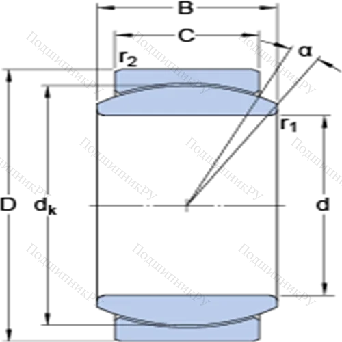 Радиальные сферические подшипники скольжения с контактными поверхностями сталь/сталь, требующие техобслуживания GE 40 CJ 2
