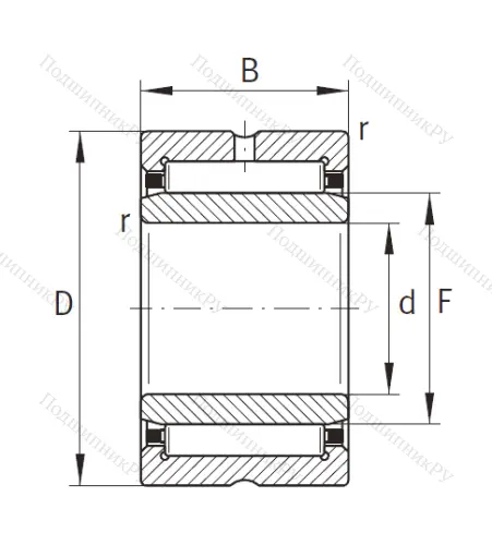 Игольчатый подшипник NKI 12/16 XL от производителя  INA