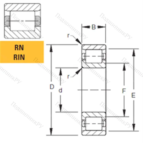 Подшипник роликовый радиальный 460RN 30