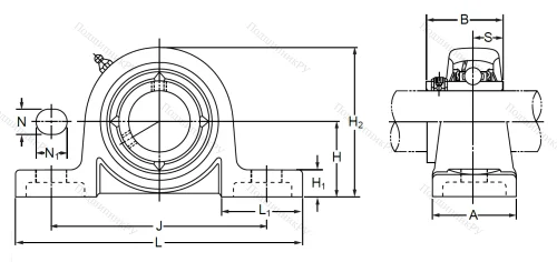 Подшипниковый корпус PPL 206 SB (GREEN) в Омске